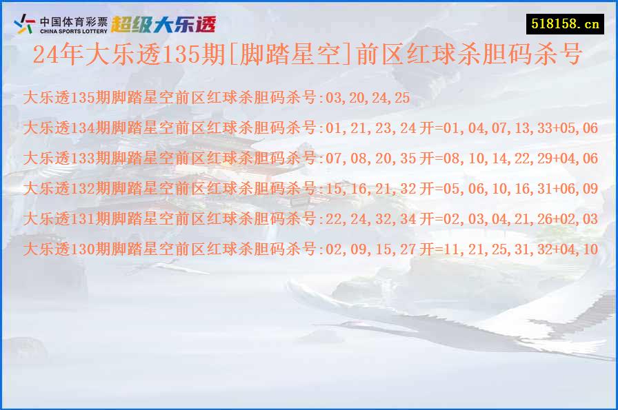 24年大乐透135期[脚踏星空]前区红球杀胆码杀号