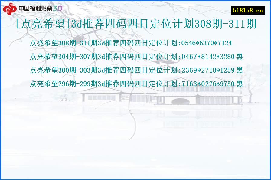 [点亮希望]3d推荐四码四日定位计划308期-311期