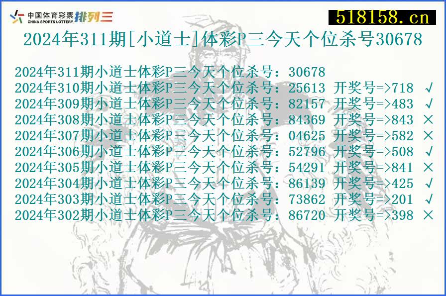 2024年311期[小道士]体彩P三今天个位杀号30678