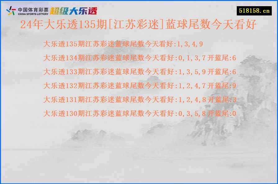 24年大乐透135期[江苏彩迷]蓝球尾数今天看好