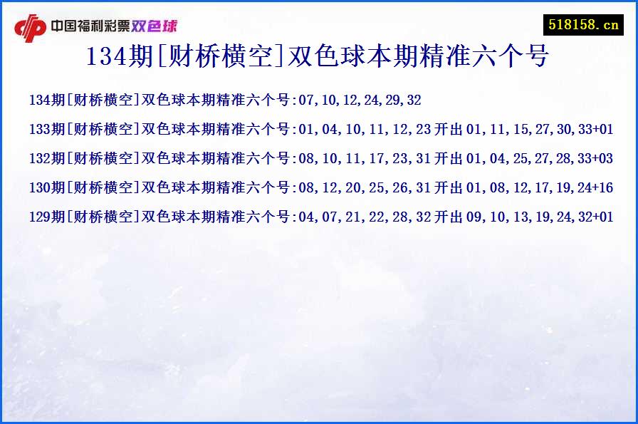 134期[财桥横空]双色球本期精准六个号