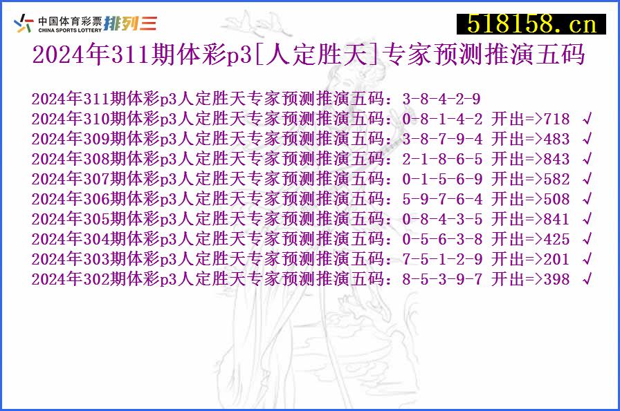 2024年311期体彩p3[人定胜天]专家预测推演五码