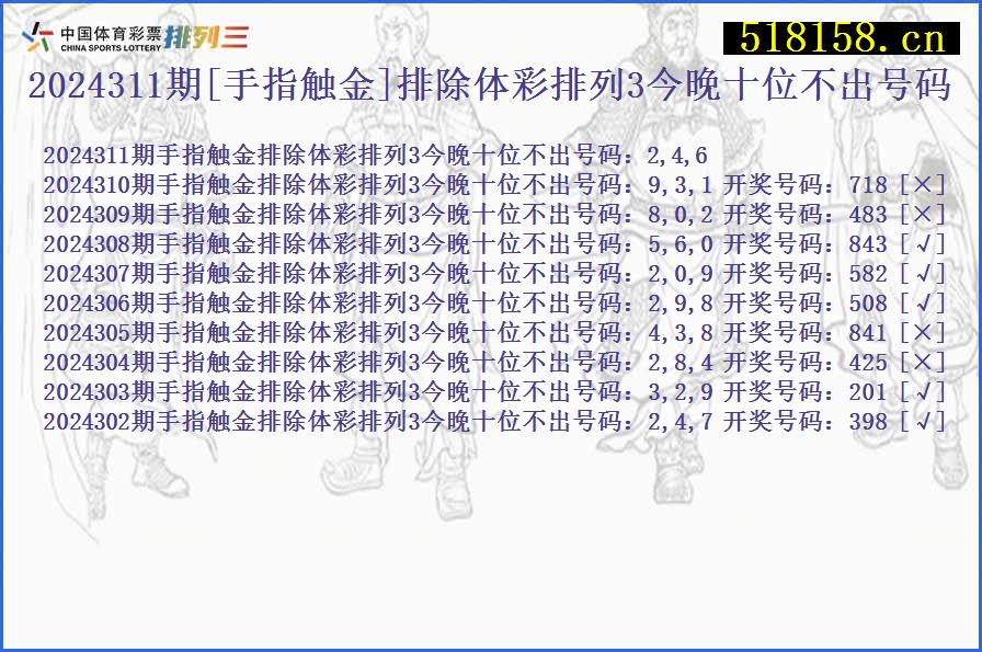 2024311期[手指触金]排除体彩排列3今晚十位不出号码