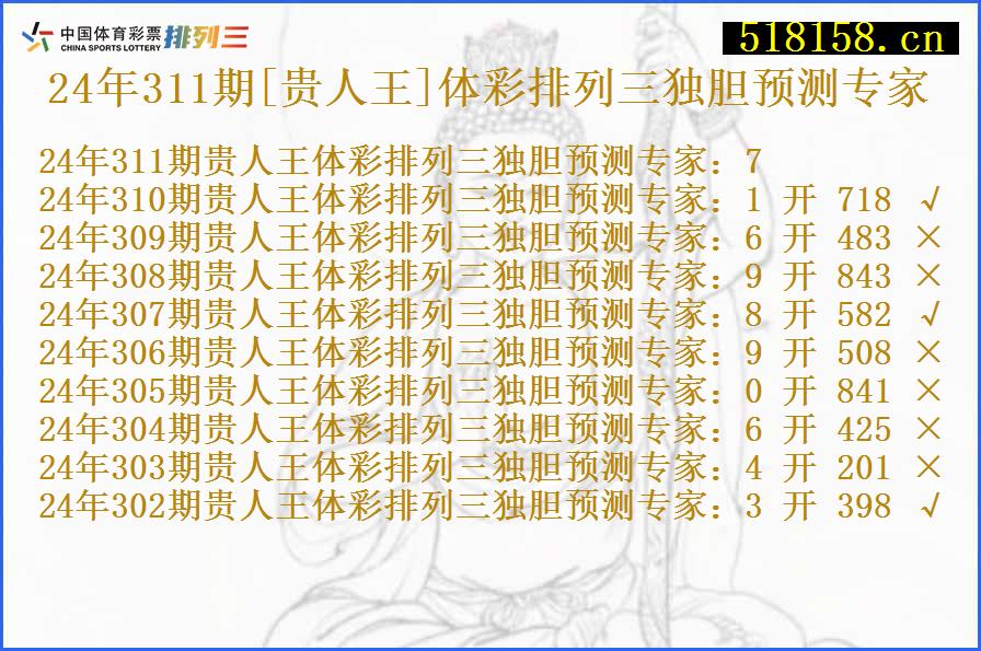 24年311期[贵人王]体彩排列三独胆预测专家