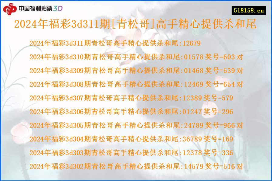 2024年福彩3d311期[青松哥]高手精心提供杀和尾