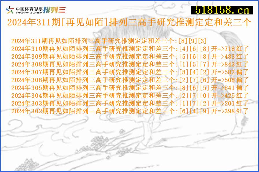 2024年311期[再见如陌]排列三高手研究推测定定和差三个