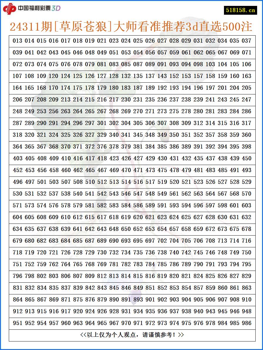 24311期[草原苍狼]大师看准推荐3d直选500注