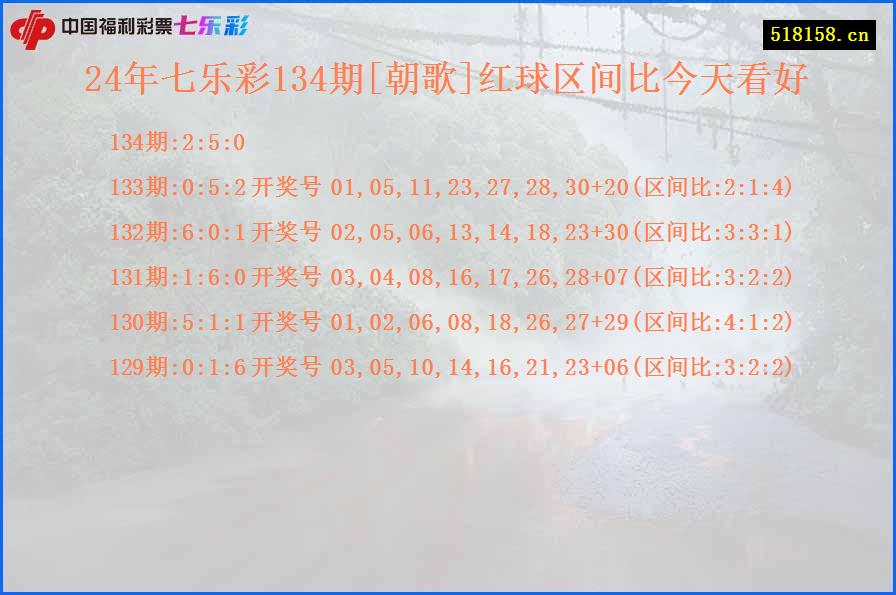 24年七乐彩134期[朝歌]红球区间比今天看好