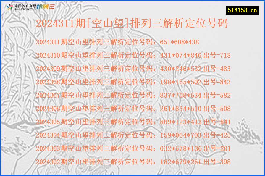 2024311期[空山望]排列三解析定位号码