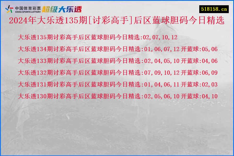 2024年大乐透135期[讨彩高手]后区蓝球胆码今日精选