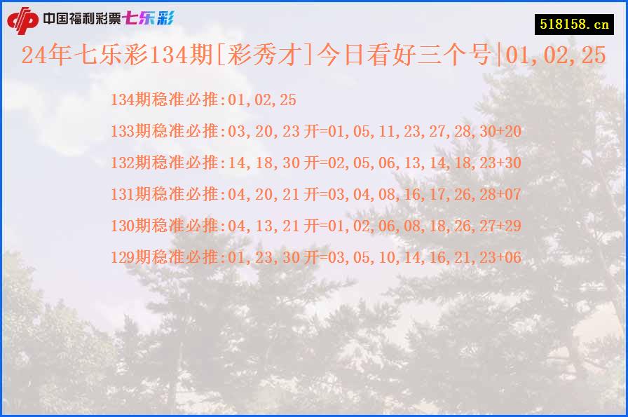 24年七乐彩134期[彩秀才]今日看好三个号|01,02,25