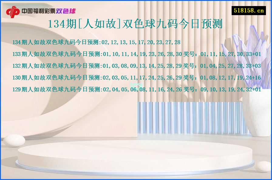 134期[人如故]双色球九码今日预测