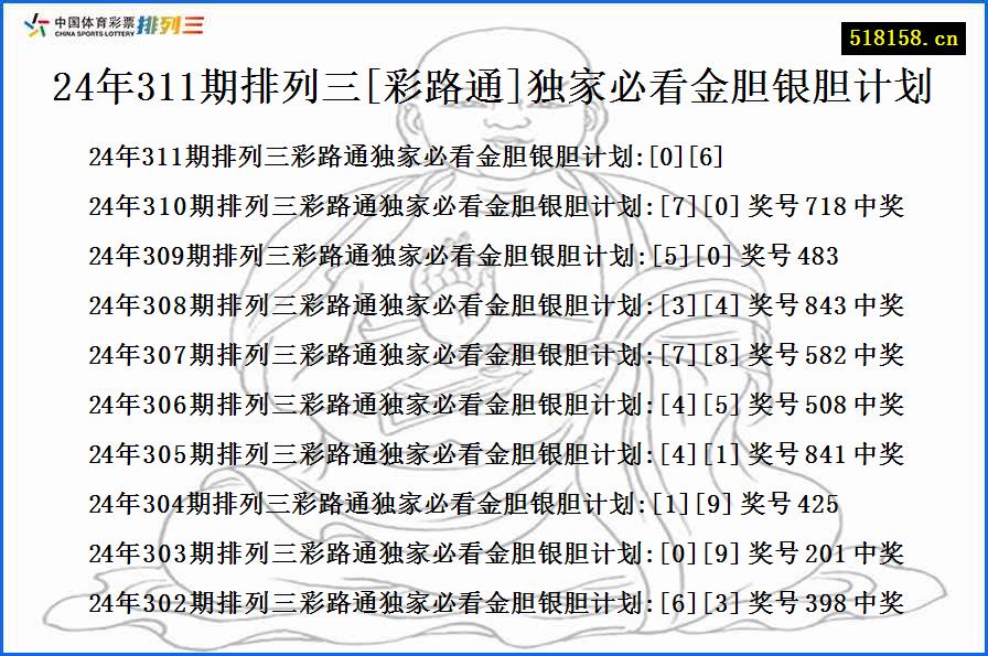 24年311期排列三[彩路通]独家必看金胆银胆计划