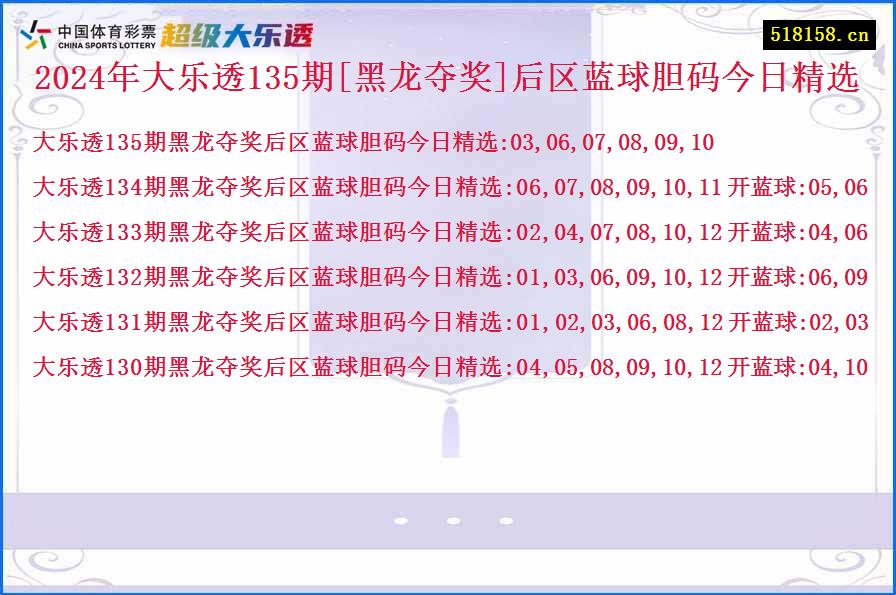 2024年大乐透135期[黑龙夺奖]后区蓝球胆码今日精选