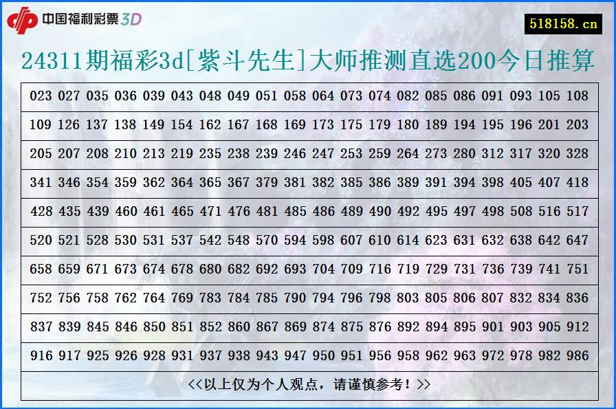 24311期福彩3d[紫斗先生]大师推测直选200今日推算