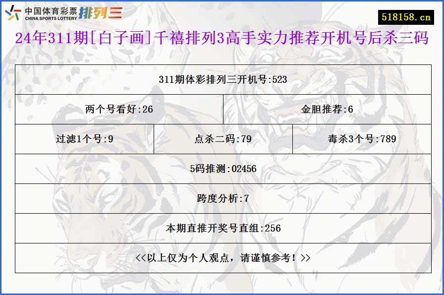 24年311期[白子画]千禧排列3高手实力推荐开机号后杀三码