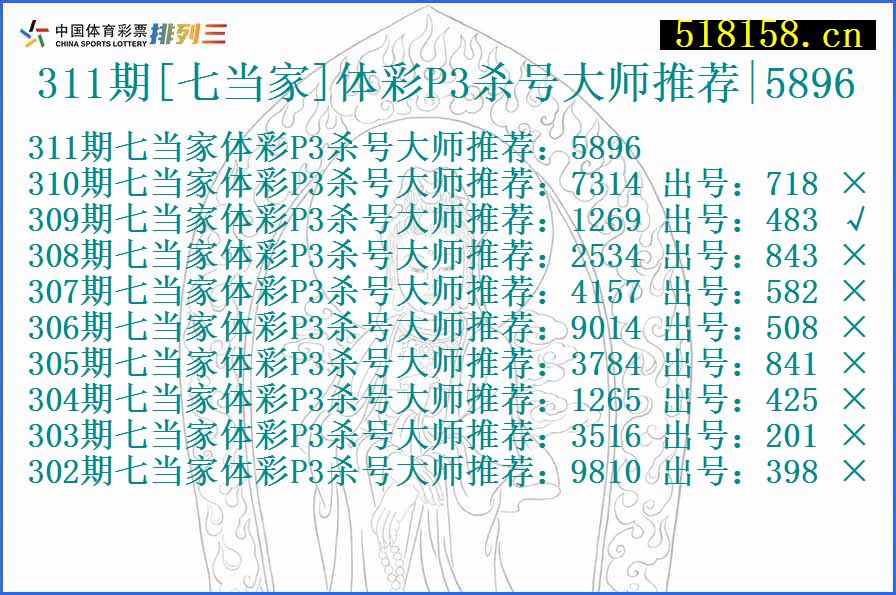 311期[七当家]体彩P3杀号大师推荐|5896