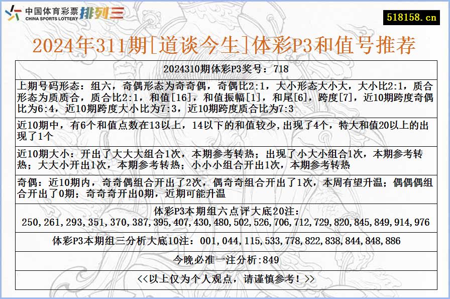 2024年311期[道谈今生]体彩P3和值号推荐