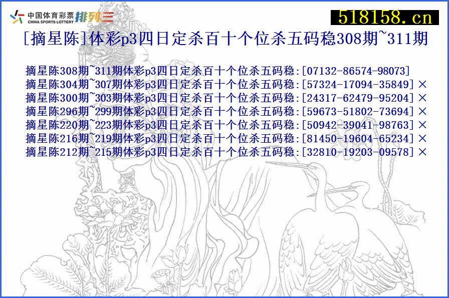 [摘星陈]体彩p3四日定杀百十个位杀五码稳308期~311期