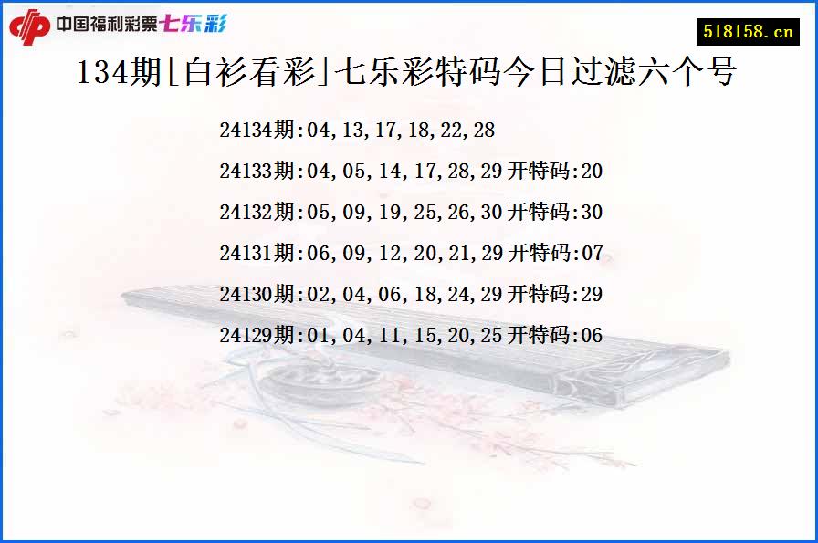 134期[白衫看彩]七乐彩特码今日过滤六个号