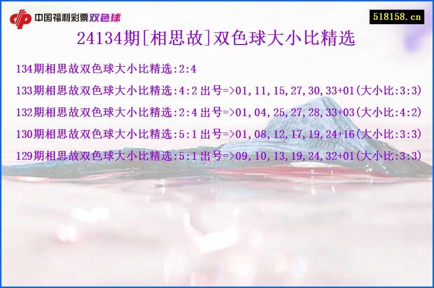 24134期[相思故]双色球大小比精选