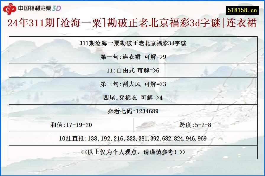 24年311期[沧海一粟]勘破正老北京福彩3d字谜|连衣裙