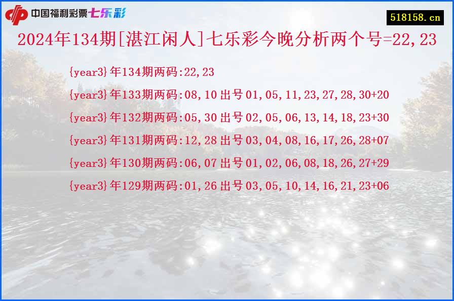 2024年134期[湛江闲人]七乐彩今晚分析两个号=22,23