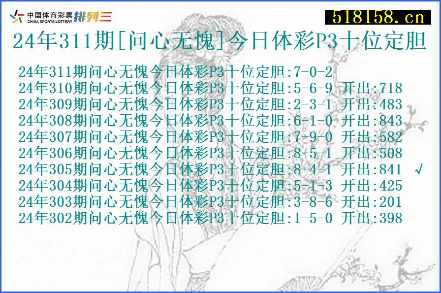 24年311期[问心无愧]今日体彩P3十位定胆