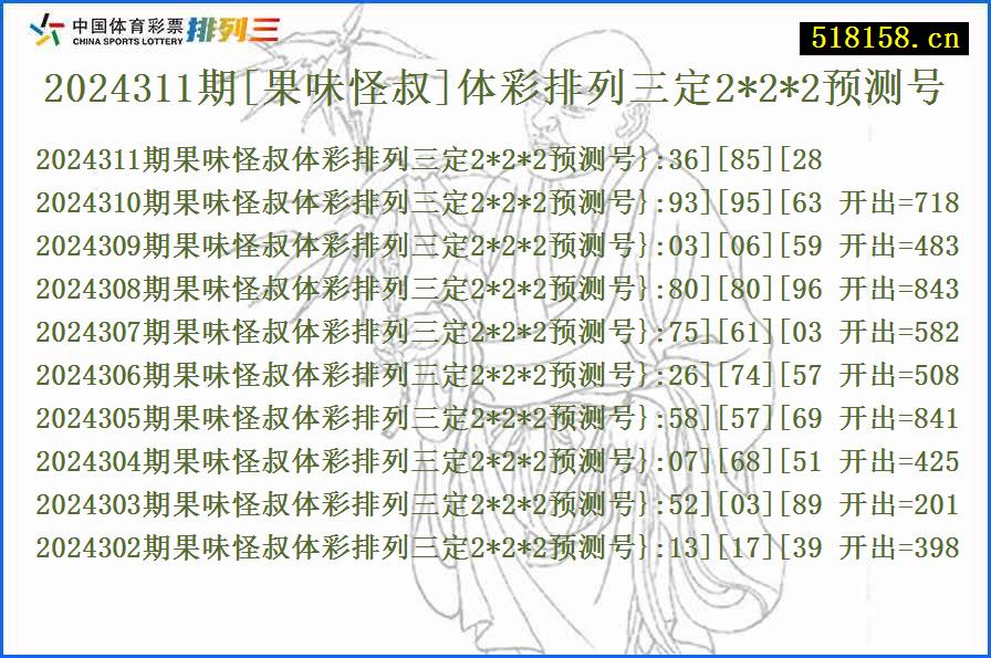 2024311期[果味怪叔]体彩排列三定2*2*2预测号