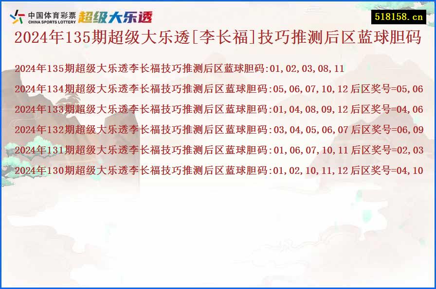 2024年135期超级大乐透[李长福]技巧推测后区蓝球胆码