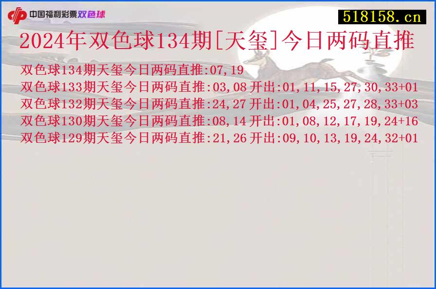 2024年双色球134期[天玺]今日两码直推