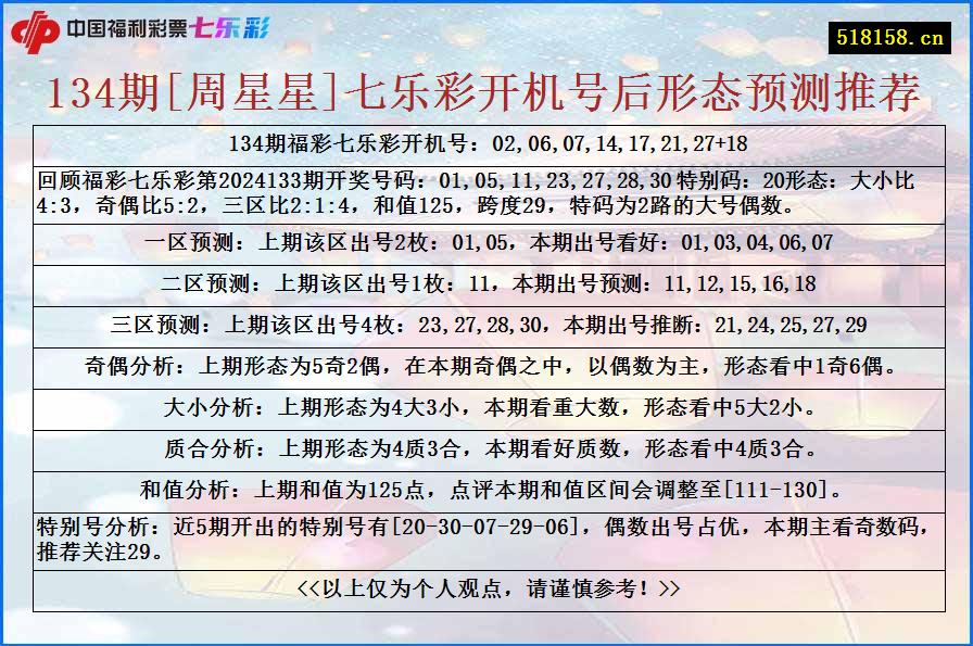 134期[周星星]七乐彩开机号后形态预测推荐