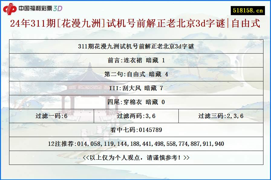 24年311期[花漫九洲]试机号前解正老北京3d字谜|自由式