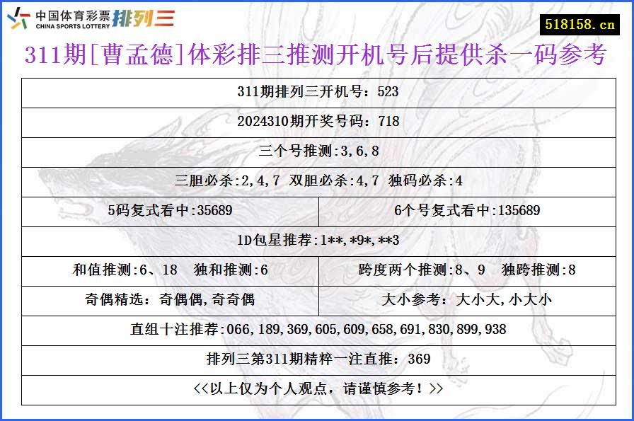 311期[曹孟德]体彩排三推测开机号后提供杀一码参考