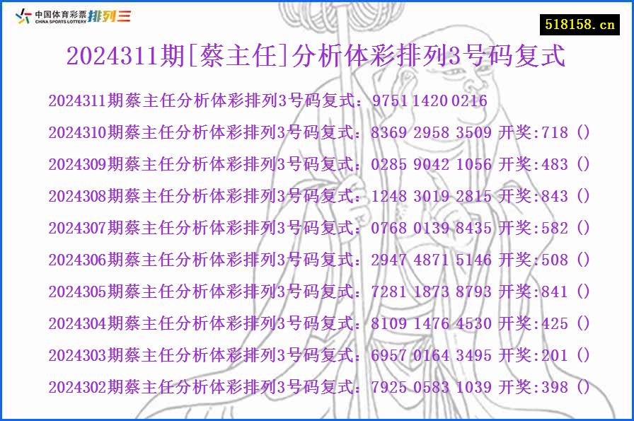 2024311期[蔡主任]分析体彩排列3号码复式