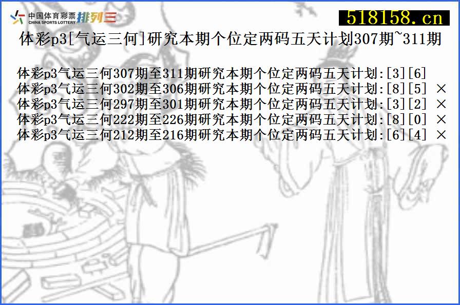 体彩p3[气运三何]研究本期个位定两码五天计划307期~311期