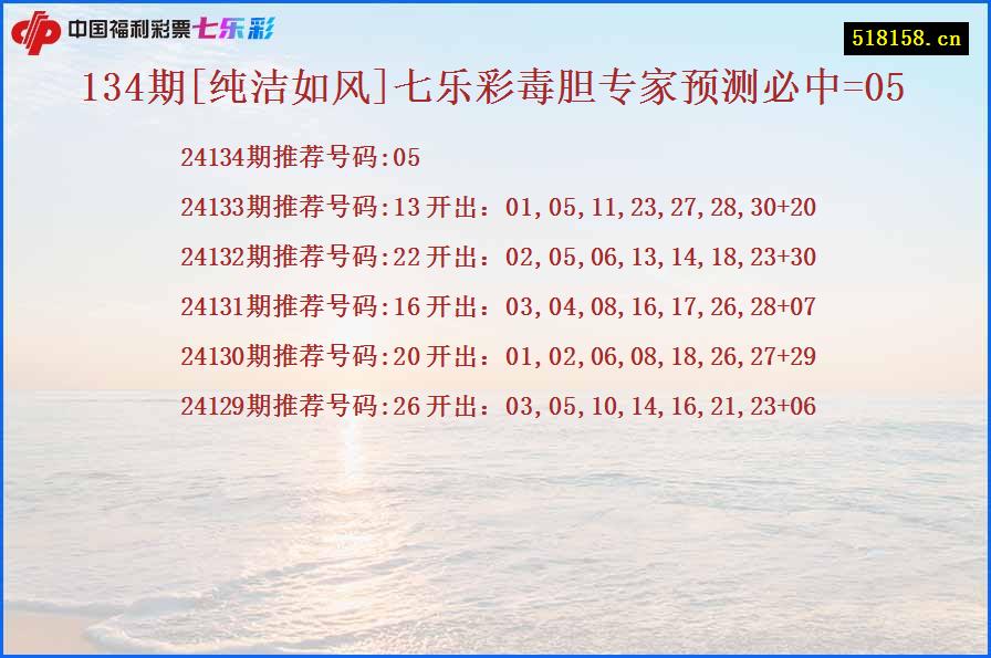 134期[纯洁如风]七乐彩毒胆专家预测必中=05