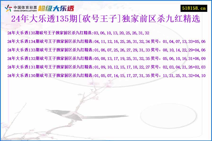 24年大乐透135期[砍号王子]独家前区杀九红精选