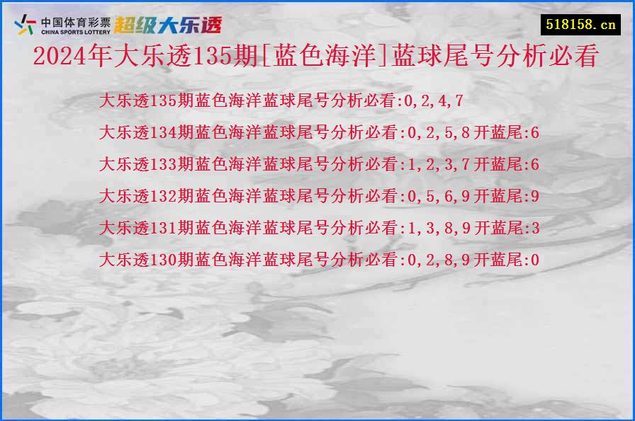 2024年大乐透135期[蓝色海洋]蓝球尾号分析必看