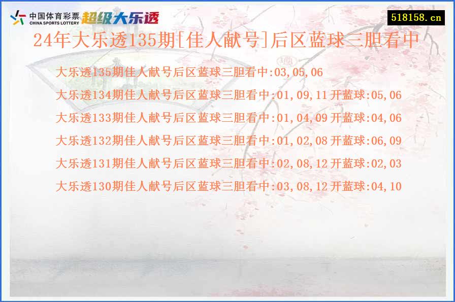 24年大乐透135期[佳人献号]后区蓝球三胆看中