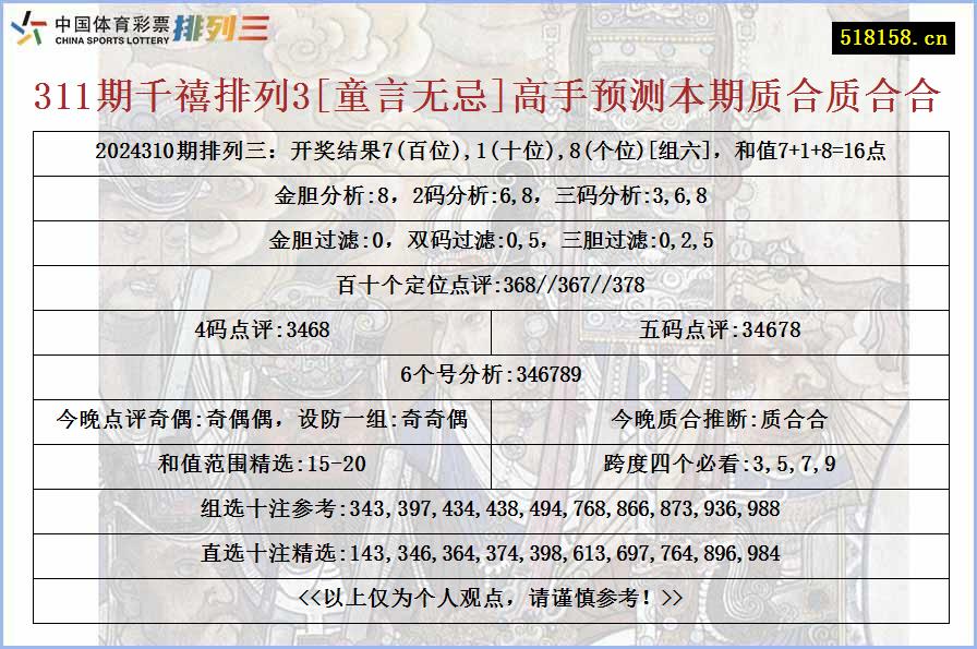 311期千禧排列3[童言无忌]高手预测本期质合质合合