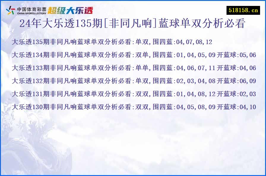 24年大乐透135期[非同凡响]蓝球单双分析必看