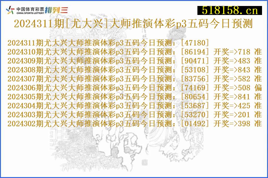 2024311期[尤大兴]大师推演体彩p3五码今日预测