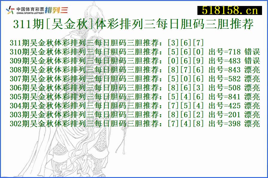 311期[吴金秋]体彩排列三每日胆码三胆推荐