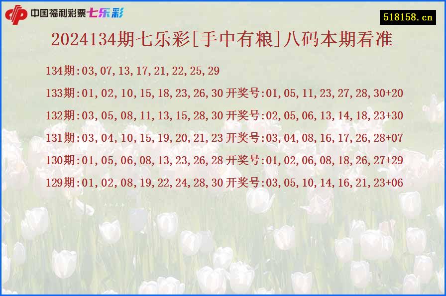 2024134期七乐彩[手中有粮]八码本期看准