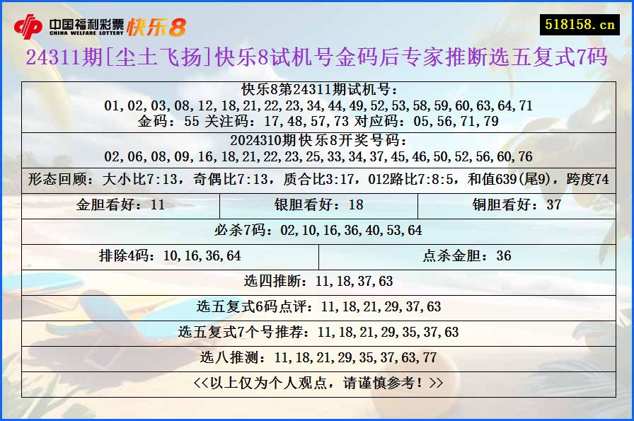 24311期[尘土飞扬]快乐8试机号金码后专家推断选五复式7码