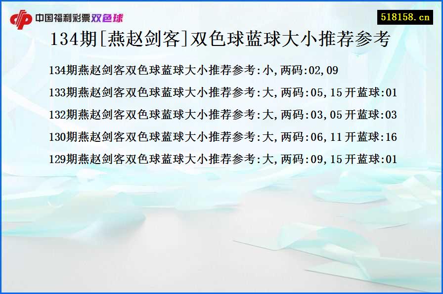 134期[燕赵剑客]双色球蓝球大小推荐参考