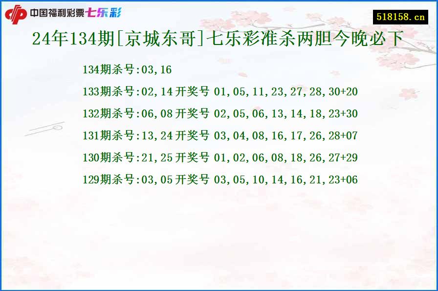 24年134期[京城东哥]七乐彩准杀两胆今晚必下