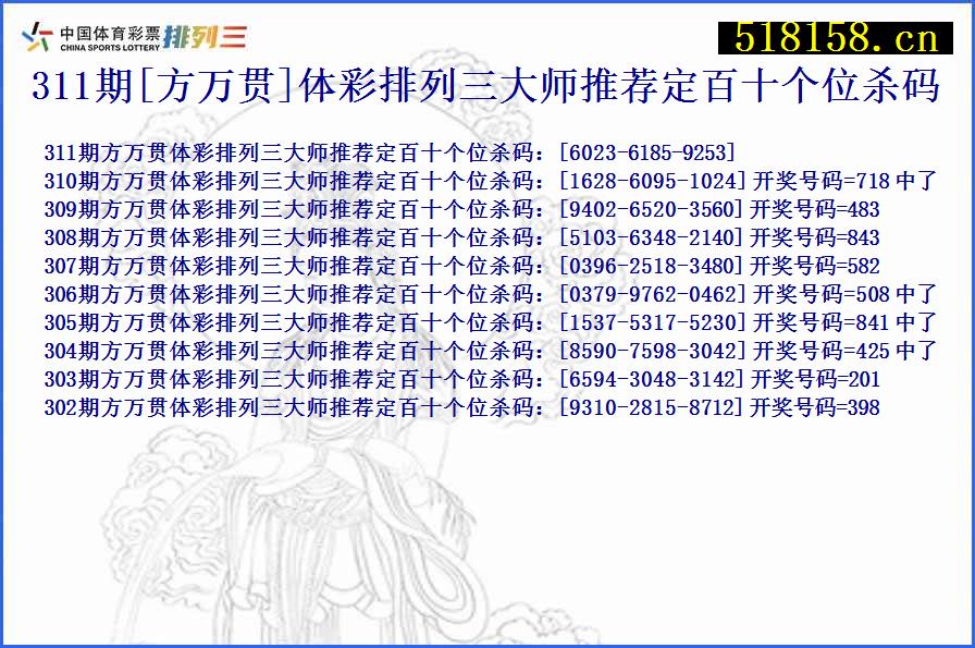 311期[方万贯]体彩排列三大师推荐定百十个位杀码