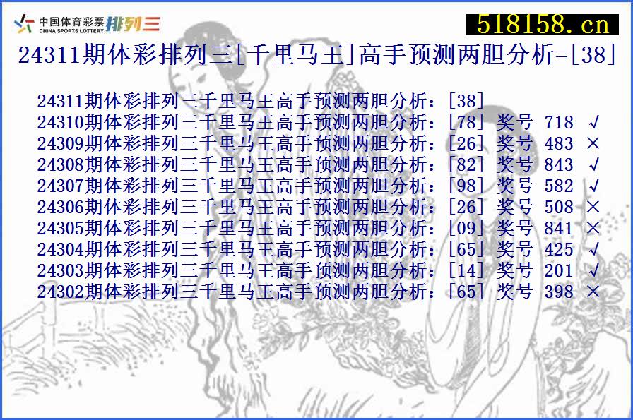 24311期体彩排列三[千里马王]高手预测两胆分析=[38]